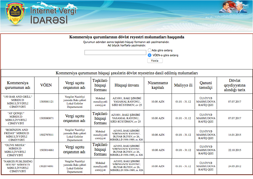 Azərbaycan Vergilər Nazirliyi yanında Kommersiya qurumlarının dövlət reyestri məlumatları bazası