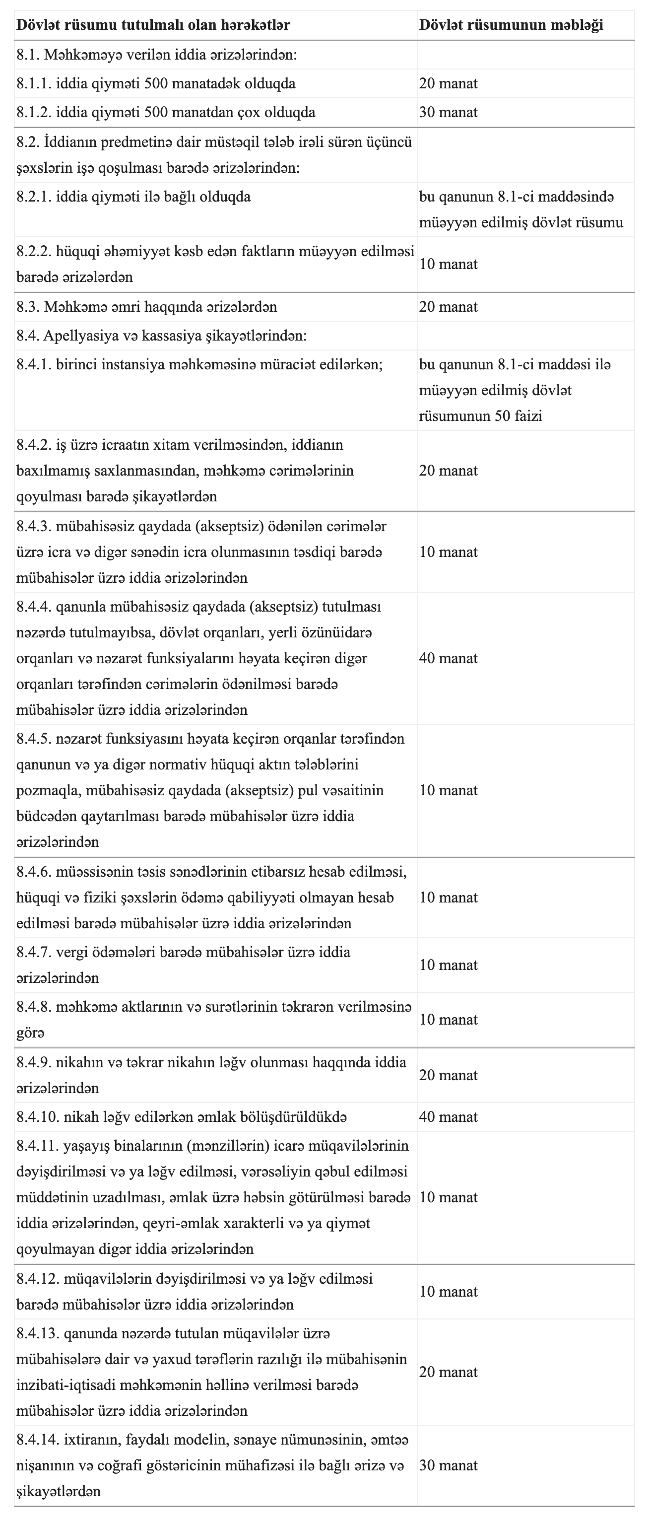 meydan-tv-cedvel.png