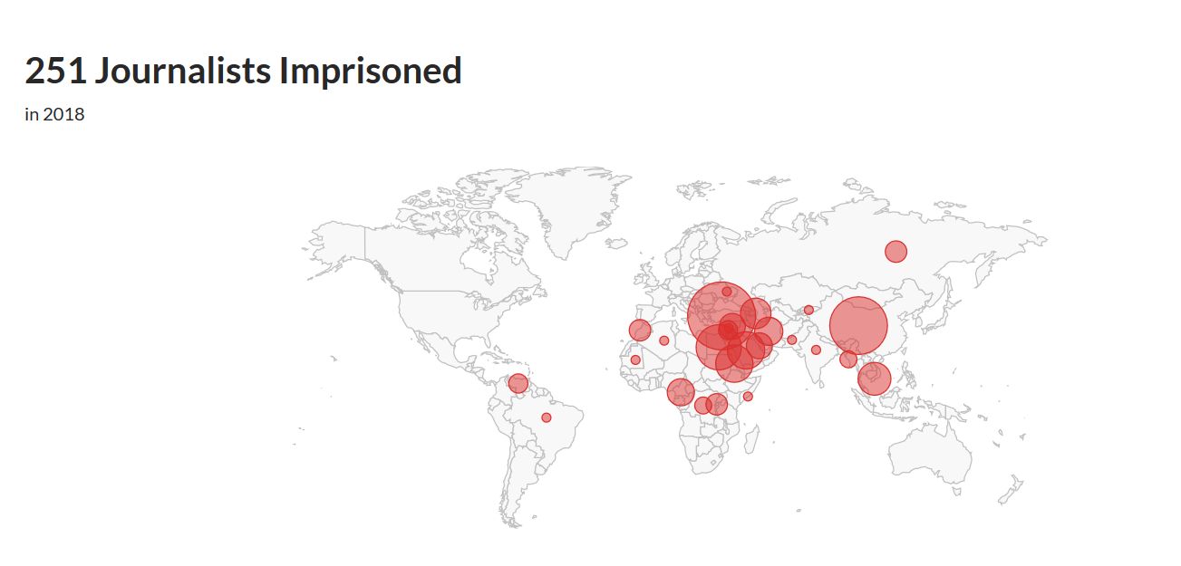 Number of jailed journalists worldwide. Picture from the database of all imprisoned journalists, cpj.org