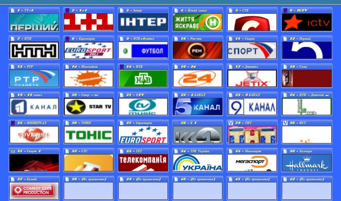prportal.com.ua
