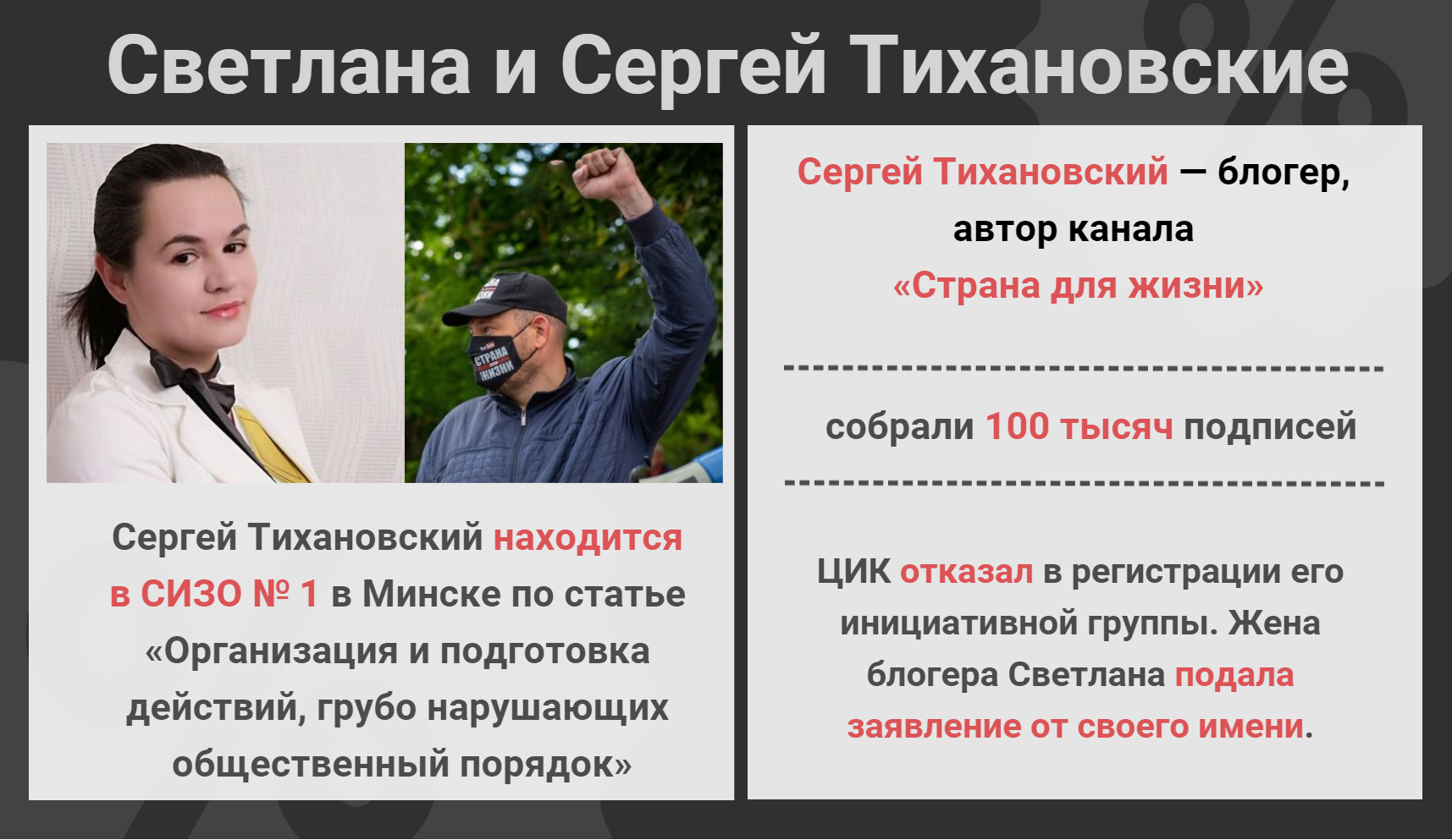 Тихановские1.png