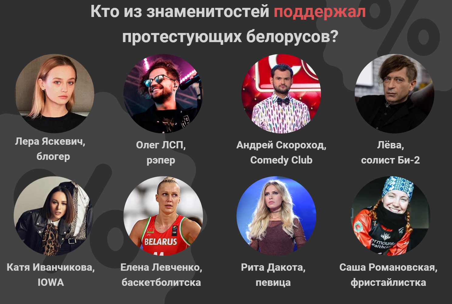 Знаменитости.png