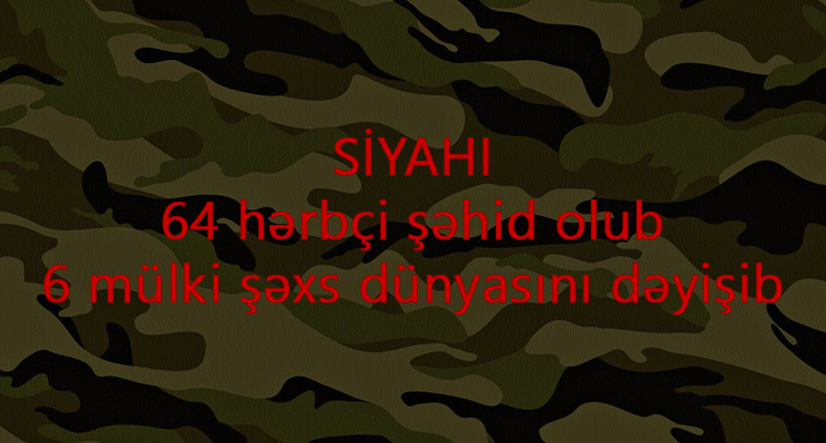 İtkilərin siyahısı