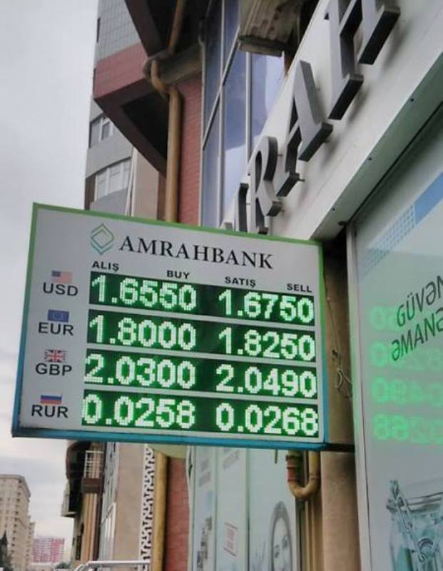 foto sosial şəbəkə