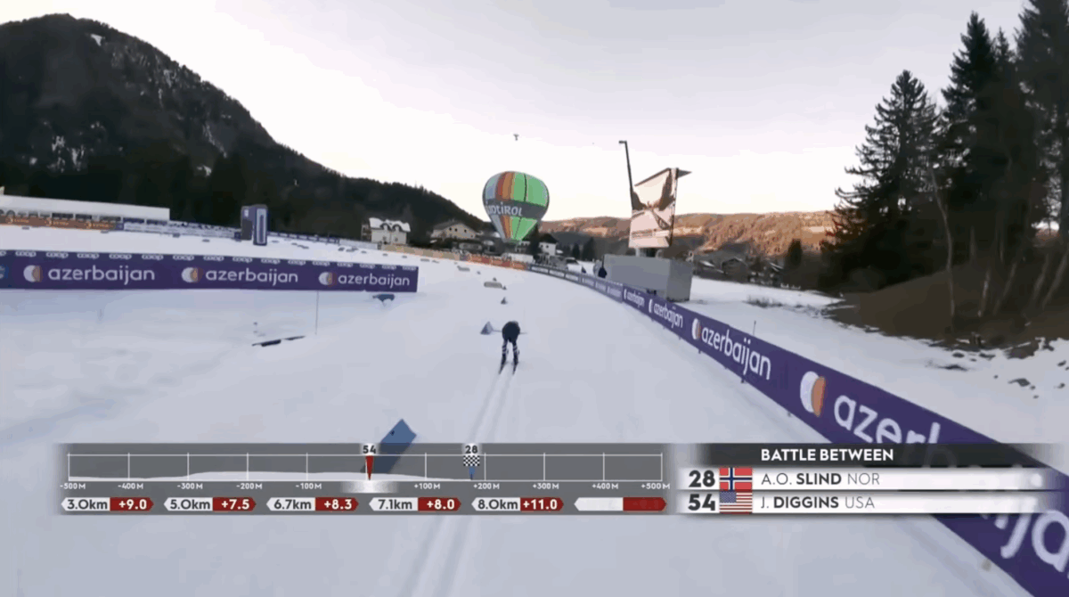 Foto: FIS Cross Country - Youtube Video Screen